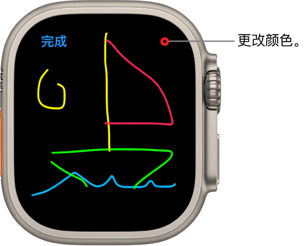 中间为涂鸦和右上角为颜色挑选器的画布。