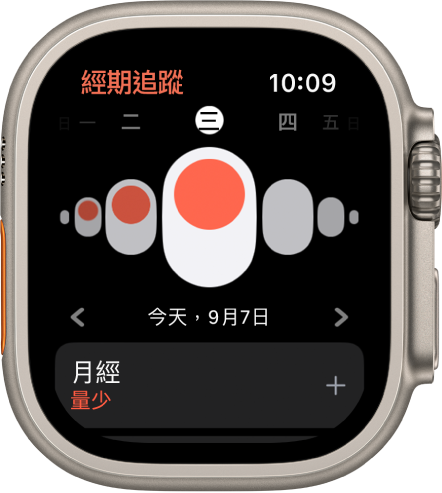 顯示「經期追蹤」畫面的 Apple Watch。