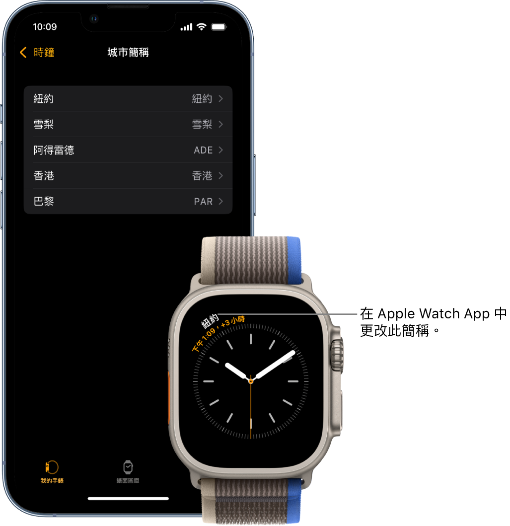 iPhone 和 Apple Watch 並排。Apple Watch 螢幕顯示紐約市的時間，使用縮寫 NYC。iPhone 螢幕顯示 Apple Watch App 的「時鐘」設定，其「城市簡稱」設定中的城市列表。