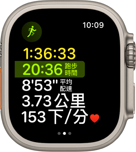 「體能訓練」App 顯示進行中的多運動體能訓練。螢幕會顯示總經過時間、跑步時間、平均配速、距離和心率。