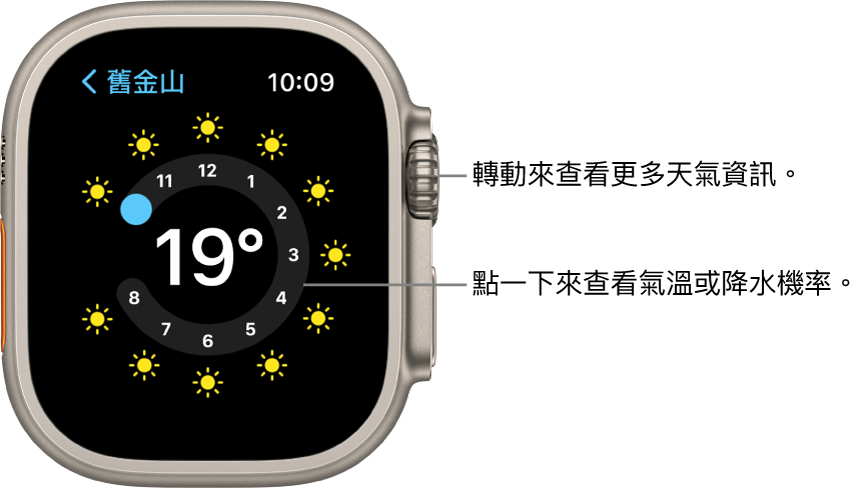 「天氣」App 顯示每小時天氣預報。