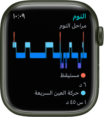 تطبيق النوم يظهر به الوقت التقديري الذي تقضيه مستيقظًا وحركة العين السريعة والنوم الأساسي والنوم العميق.