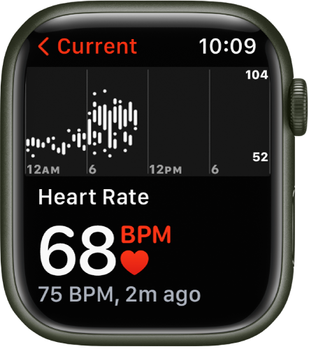 Екранът на приложението Heart Rate (Сърдечен ритъм) с текущия ви сърдечен ритъм, показан в долния ляв ъгъл, последната отчетена стойност в по-малък шрифт под това и диаграма отгоре, проследяваща сърдечния ви ритъм през деня.