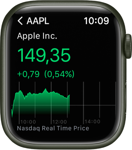 Информация за акция в приложението Stocks (Акции).