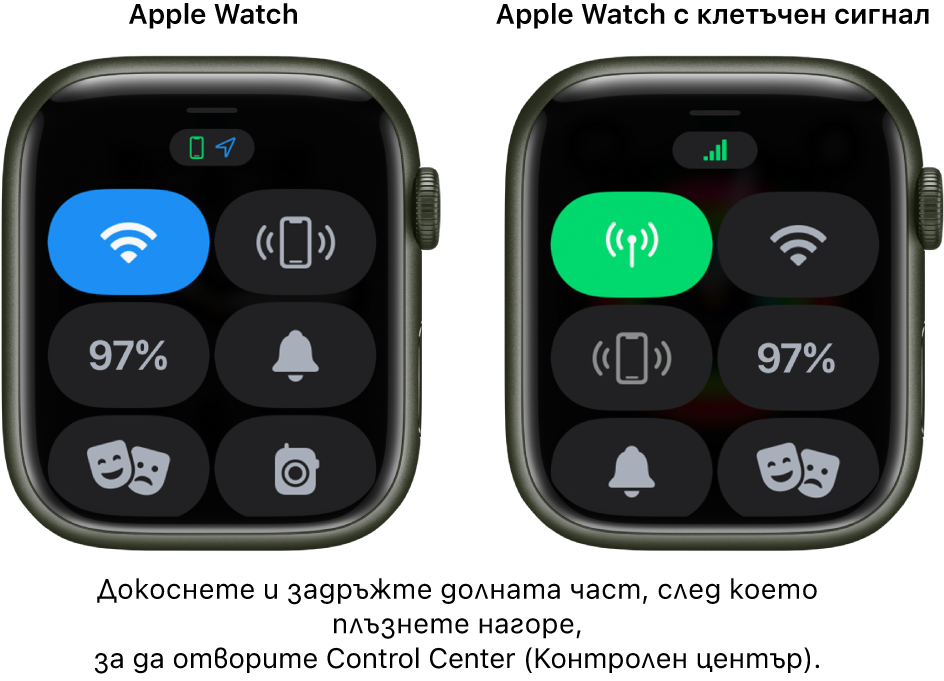 Две изображения: Apple Watch без мобилна връзка вляво, показващ контролния център. Бутонът за Wi-Fi е в горния ляв ъгъл, бутон за проверка на връзката с iPhone горе вдясно, бутон на батерията в проценти вляво по средата, бутон за тих режим по средата вдясно, режим Театър в долния ляв ъгъл и бутон за радиостанция долу вдясно. Дясното изображение показва Apple Watch с мобилна връзка. Неговият контролен център показва бутона за мобилна връзка в горния ляв ъгъл, Wi-Fi бутона в горния десен ъгъл, бутон за проверка на връзката с iPhone вляво по средата, бутон на батерията в проценти вдясно по средата, бутон за тих режим по средата вляво и режим Театър долу вдясно.