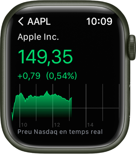 Informació sobre un valor a l’app Borsa.
