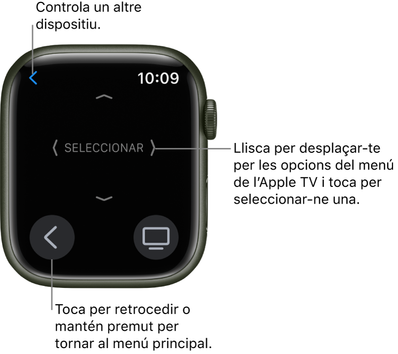 Pantalla de l’Apple Watch quan s’utilitza com a comandament a distància. A la part inferior esquerra hi ha el botó Menú i a la part inferior dreta hi ha el botó TV. El botó Enrere és a la part superior esquerra.