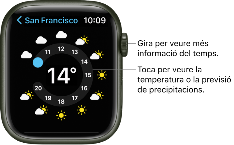 L’app Temps amb una previsió per hores.
