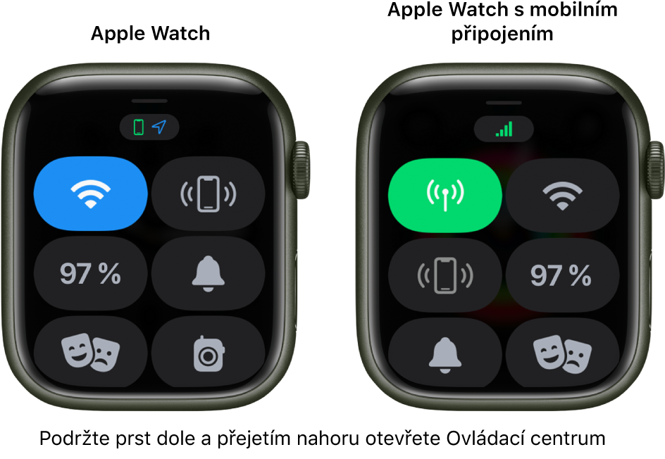 Dva obrázky. Levý obrázek ukazuje hodinky Apple Watch bez mobilního připojení se zobrazeným Ovládacím centrem. Vlevo nahoře se zobrazuje tlačítko Wi‑Fi, vpravo nahoře tlačítko Přehrát zvuk na iPhonu, vlevo uprostřed zbývající procenta baterie, vpravo uprostřed tlačítko Tichý režim, vlevo dole tlačítko pro režim kina a vpravo dole tlačítko Vysílačka. Pravý obrázek ukazuje hodinky Apple Watch s mobilním připojením. V Ovládacím centru se vlevo nahoře zobrazuje tlačítko Mobilní data, vpravo nahoře tlačítko Wi‑Fi, vlevo uprostřed tlačítko Přehrát zvuk na iPhonu, vpravo uprostřed zbývající procenta baterie, vlevo dole Tichý režim a vpravo dole tlačítko pro režim kina