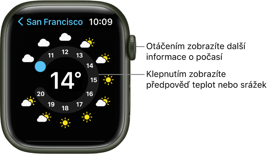 Aplikace Počasí zobrazující hodinovou předpověď.