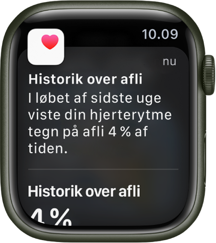 En notifikation om Historik over afli viser, at der har været tegn på afli 4 procent af tiden i sidste måned.