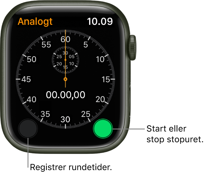 Skærm med analogt stopur. Tryk på knappen til højre for at starte og stoppe uret og på knappen til venstre for at registrere rundetider.