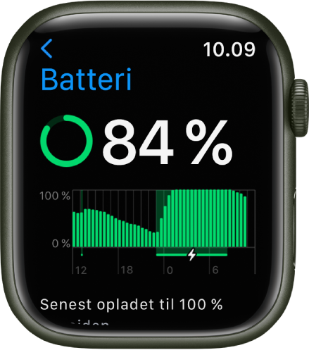 Batteriindstillingerne på Apple Watch, der viser en opladning på 84 procent. En graf viser batteriforbrug over tid.