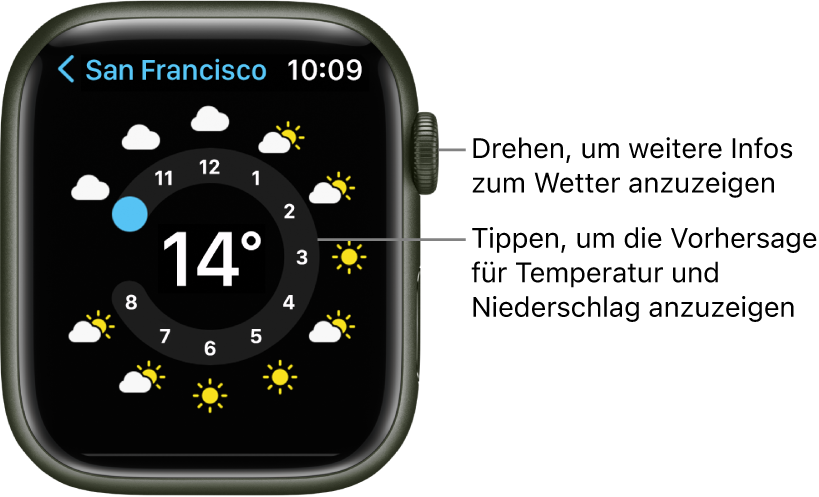 Die App „Wetter“ mit einer stündlichen Vorhersage.