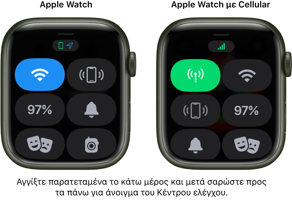 Δύο εικόνες: Apple Watch χωρίς κινητό δίκτυο στα αριστερά, όπου φαίνεται το Κέντρο ελέγχου. Το κουμπί «Wi-Fi» βρίσκεται πάνω αριστερά, το κουμπί «Αναπαραγωγή ήχου στο iPhone» πάνω δεξιά, το κουμπί «Ποσοστό μπαταρίας» στο κέντρο αριστερά, το κουμπί «Αθόρυβη λειτουργία» στο κέντρο δεξιά, η Λειτουργία κινηματογράφου κάτω αριστερά και το κουμπί «Ασύρματος» κάτω δεξιά. Στη δεξιά εικόνα εμφανίζεται ένα Apple Watch με δυνατότητα κινητού δικτύου. Στο Κέντρο ελέγχου, εμφανίζονται το κουμπί «Κινητό δίκτυο» πάνω αριστερά, το κουμπί Wi-Fi πάνω δεξιά, το κουμπί «Αναπαραγωγή ήχου στο iPhone» στο κέντρο αριστερά, το κουμπί «Ποσοστό μπαταρίας» στο κέντρο δεξιά, το κουμπί «Αθόρυβη λειτουργία» κάτω αριστερά και το κουμπί «Λειτουργία κινηματογράφου» κάτω δεξιά.
