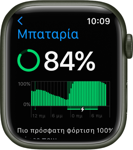 Οι ρυθμίσεις Μπαταρίας στο Apple Watch όπου φαίνεται μια φόρτιση 84 τοις εκατό. Ένα γράφημα δείχνει τη χρήση μπαταρίας σε βάθος χρόνου.