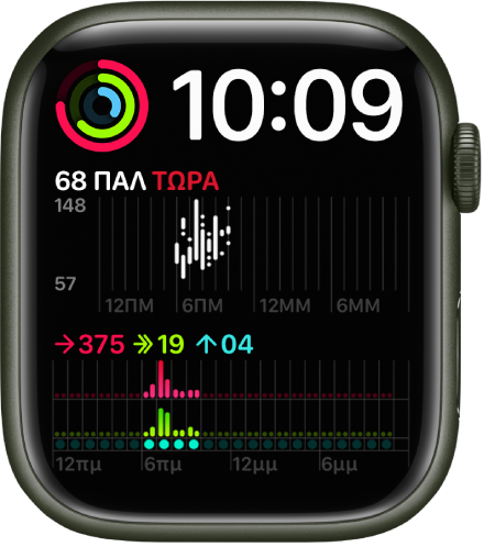 Στην πρόσοψη ρολογιού «Αρθρωτό, ώρες-λεπτά», εμφανίζονται ένα ψηφιακό ρολόι κοντά στην πάνω δεξιά πλευρά, μια πολυπλοκότητα «Δραστηριότητα» πάνω αριστερά, μια πολυπλοκότητα «Καρδιακοί παλμοί» στη μέση και μια πολυπλοκότητα «Δραστηριότητα» στο κάτω μέρος.