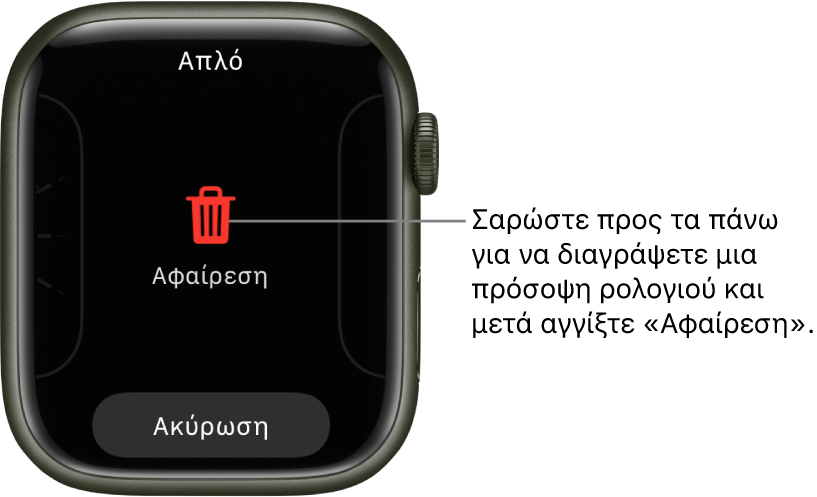 Οθόνη του Apple Watch που εμφανίζει τα κουμπιά «Αφαίρεση» και «Ακύρωση», τα οποία εμφανίζονται όταν σαρώσετε μια νέα πρόσοψη ρολογιού. Σαρώστε προς τα πάνω στην πρόσοψη ρολογιού για να τη διαγράψετε.