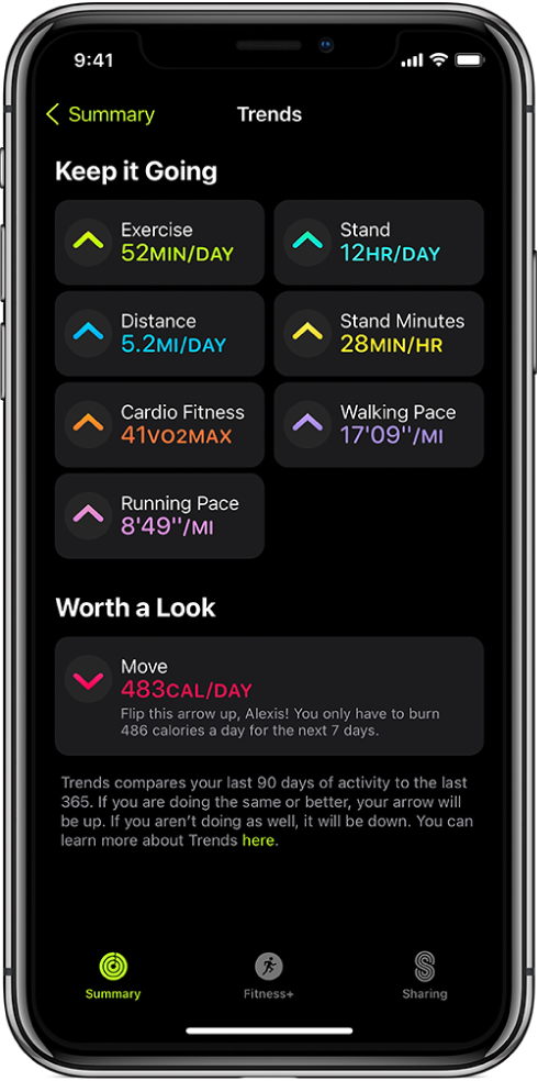 Track Daily Activity With Apple Watch