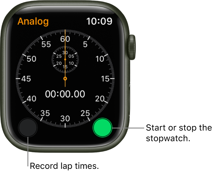 Analog stopwatch screen. Tap the right button to start and stop it, and the left button to record lap times.