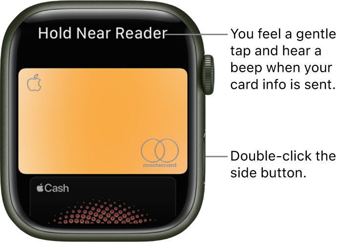 apple watch series 7 wallet