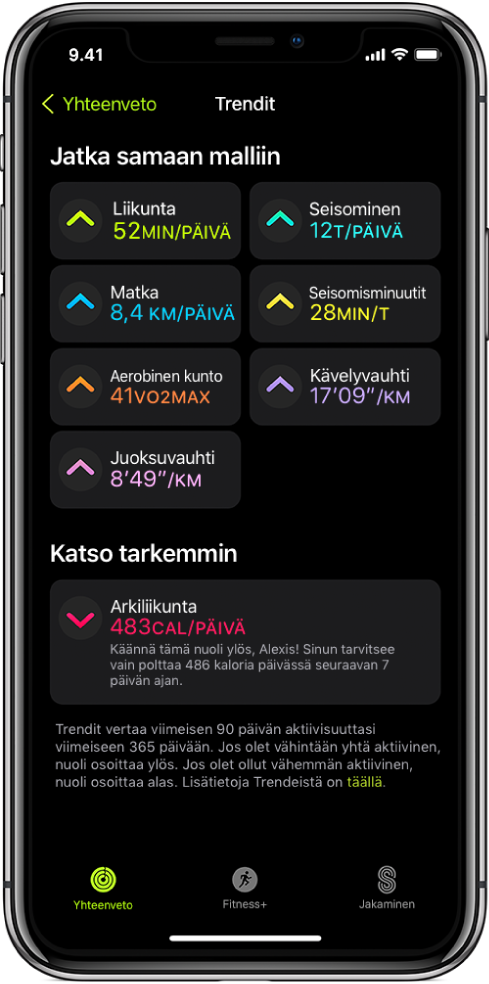 Trendit-välilehti iPhonen Aktiivisuus-apissa. Useita mitattavia kohteita näkyy Trendit-otsikon alla lähellä näytön yläreunaa. Mitattavia kohteita ovat muun muassa Liikunta, Seisominen ja Matka. Arkiliikunta on Katsomisen arvoista -otsikon alla.