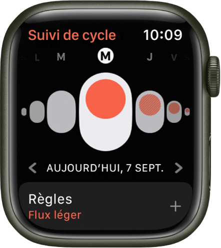 L’Apple Watch affichant l’écran « Suivi de cycle ».