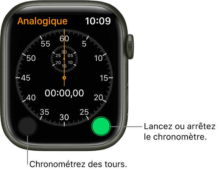 Écran de chronomètre analogique. Touchez le bouton de droite pour le lancer ou l’arrêter, et le bouton de gauche pour garder en mémoire les temps de chaque tour.