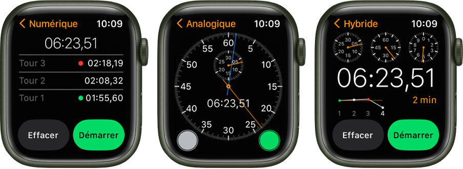 Trois types de chronomètres sont affichés dans l’app Chronomètre : un chronomètre numérique avec un compteur de tours, un chronomètre analogique, et un chronomètre hybride qui affiche l’heure aux formats analogique et numérique. Chaque chronomètre possède des boutons de démarrage et de réinitialisation.