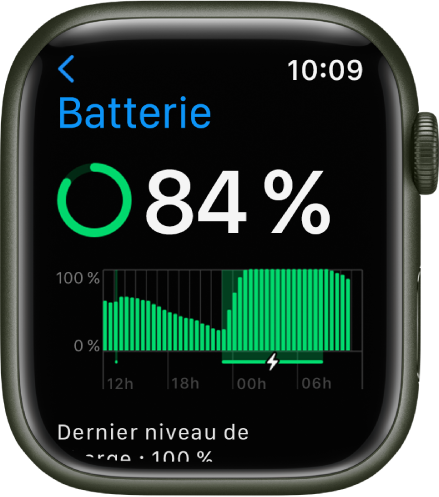 Les réglages Batterie sur l’Apple Watch montrant une charge de 84 pour cent. Un graphique indique l’utilisation de la batterie au fil du temps.