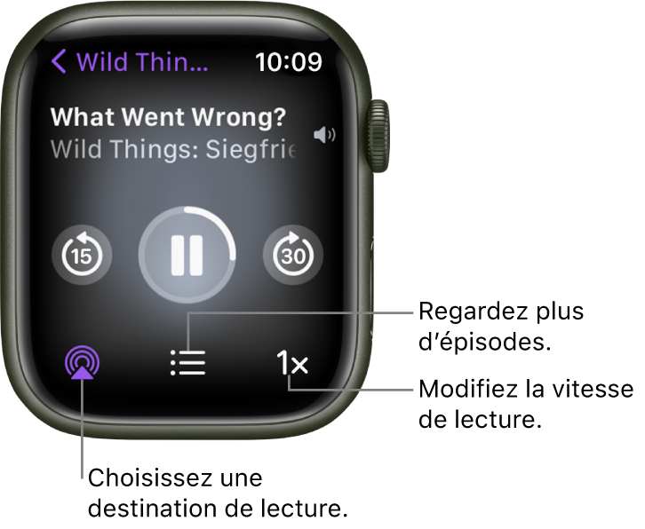 Un écran « À l’écoute de Podcasts » affichant le titre d’une émission, le titre d’un podcast, la date, un bouton pour revenir 15 secondes en arrière, un bouton pause, un bouton pour avancer de 30 secondes, un bouton Airplay, un bouton Épisodes et un bouton de vitesse de lecture.