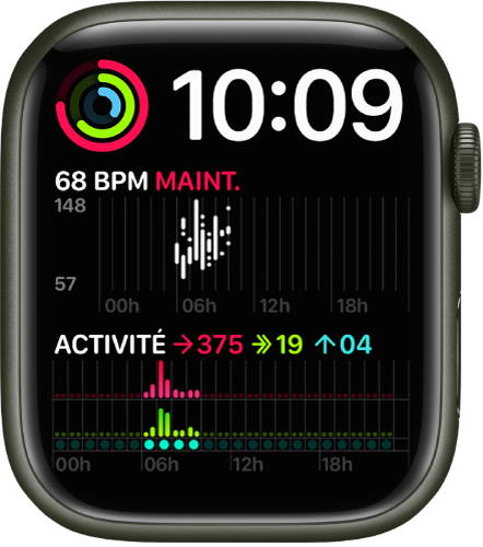 Le cadran « Modulaire duo » avec une horloge numérique en haut à droite, une complication Activité en haut à gauche, une complication « Fréquence cardiaque » au milieu et une complication Activité en bas.