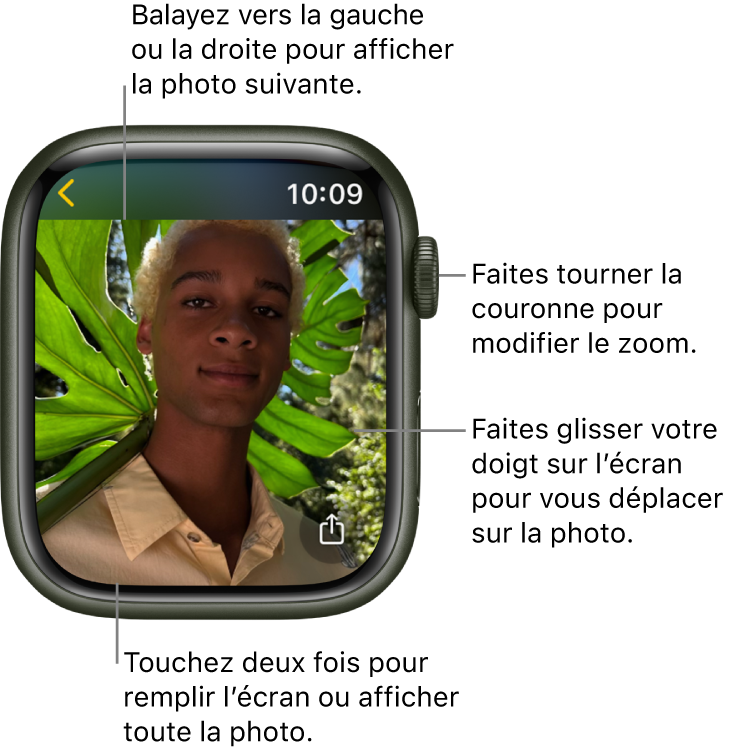 Si une photo est affichée, faites tourner la Digital Crown pour l’agrandir ou la réduire, faites glisser pour vous déplacer sur la photo ou touchez-la deux fois pour l’afficher en plein écran. Balayez vers la gauche ou la droite pour afficher la photo suivante. Un bouton Partager se trouve en bas à droite.