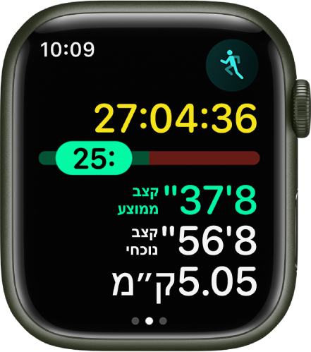 היישום ״אימון״ ב-Apple Watch מציג את ניתוח נתוני הקצב של אימון ״ריצה בחוץ״. בחלק העליון רואים את משך זמן הריצה. מתחת, רואים מחוון שמציין בכמה את/ה משפר/ת את הקצב או בכמה את/ה בפיגור. בחלק התחתון רואים את המדדים קצב ממוצע, קצב נוכחי ומרחק.