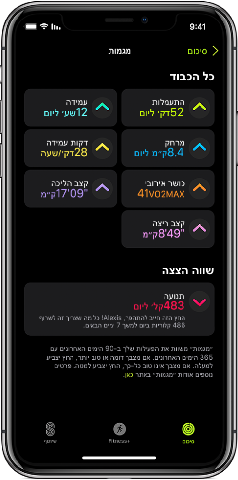 הכרטיסייה ״מגמות״ ביישום ״פעילות״ ב‑iPhone. מספר מדדים מופיעים תחת הכותרת ״מגמות״ בסמוך לחלק העליון של המסך. המדדים כוללים ״אימון״, ״עמידה״, ״מרחק״ ועוד. ״תנועה״ מופיע תחת הכותרת ״שווה מבט״.