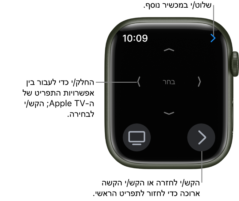 הצג של ה‑Apple Watch בזמן שהוא משמש כשלט רחוק. הכפתור ״תפריט״ נמצא בפינה השמאלית התחתונה והכפתור TV נמצא בפינה הימנית התחתונה. הכפתור ״לאחור״ נמצא מימין למעלה.