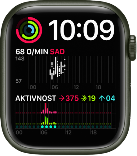 Brojčanik Modularni duo s digitalnim satom blizu vrha desno, dodatkom Aktivnost gore lijevo, dodatkom Puls u sredini i dodatkom Aktivnost na dnu.