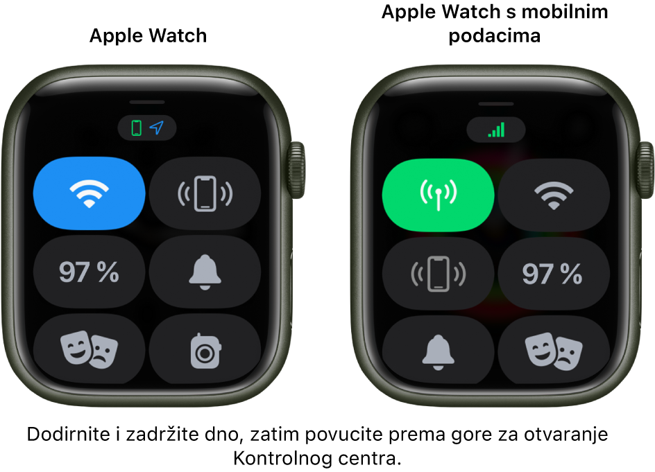 Dvije slike: Apple Watch bez mobilne mreže lijevo, prikazujući Kontrolni centar. Tipka za Wi-Fi nalazi se u gornjem lijevom kutu, tipka Oglasi iPhone u gornjem desnom kutu, Postotak baterije u sredini lijevo, tipka Mod tihog rada u sredini desno, Kino mod u donjem lijevom kutu i tipka Walkie-Talkie u donjem desnom kutu. Desna tipka prikazuje Apple Watch s mobilnom mrežom. Kontrolni centar prikazuje tipku Mobilna mreža u gornjem lijevom kutu, tipku Wi-Fi u gornjem desnom, tipku Oglasi iPhone u sredini lijevo, tipku Postotak baterije u sredini desno, tipku Tihi mod rada u donjem lijevom kutu i Kino mod u donjem desnom kutu.