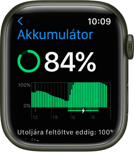 Az Akkumulátor beállításai az Apple Watchon, amelyeknél az látható, hogy a töltöttség szintje 84 százalék. A grafikon megjeleníti az akkumulátorhasználatot egy adott időszakra vonatkozóan.