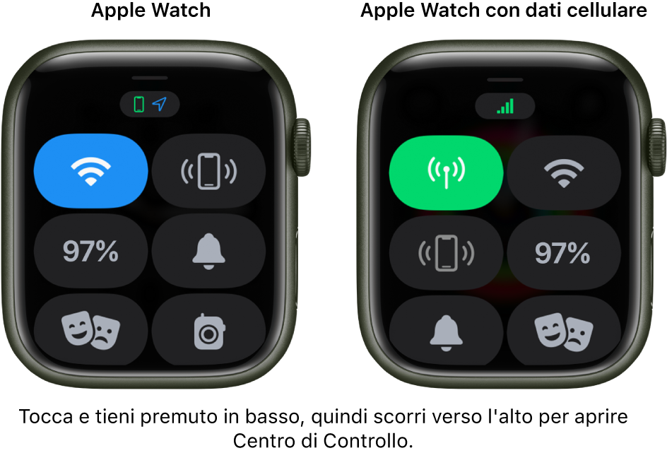 Due immagini: A sinistra, Apple Watch senza cellulare, in cui è visibile Centro di controllo. Il pulsante Wi-Fi è in alto a sinistra, il pulsante “Fai suonare iPhone” in alto a destra, la percentuale della batteria al centro a sinistra, il pulsante Silenzioso al centro a destra, il la modalità Cinema in basso a sinistra e il pulsante “Walkie-Talkie” in basso a destra. L'immagine a destra mostra Apple Watch con funzionalità cellulare. Il Centro di Controllo mostra il pulsante Cellulare in alto a sinistra, il pulsante Wi-Fi in alto a destra, il pulsante “Fai suonare iPhone” al centro a sinistra, la percentuale della batteria al centro a destra, il pulsante Silenzioso in basso a sinistra e la modalità Cinema in basso a destra.
