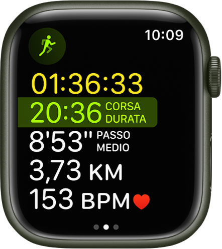 L'app Allenamento che mostra un allenamento multisport in corso. La schermata mostra il tempo totale trascorso, il tempo trascorso correndo, il ritmo medio, la distanza e la frequenza cardiaca.