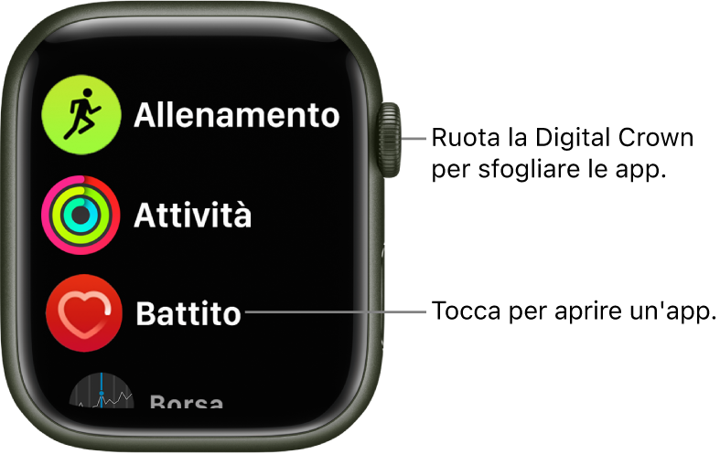 Schermata Home in vista elenco su Apple Watch, con le app disposte in elenco. Tocca un'app per aprirla. Scorri per visualizzare altre app.