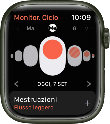 Apple Watch che mostra la schermata di Monitoraggio ciclo.
