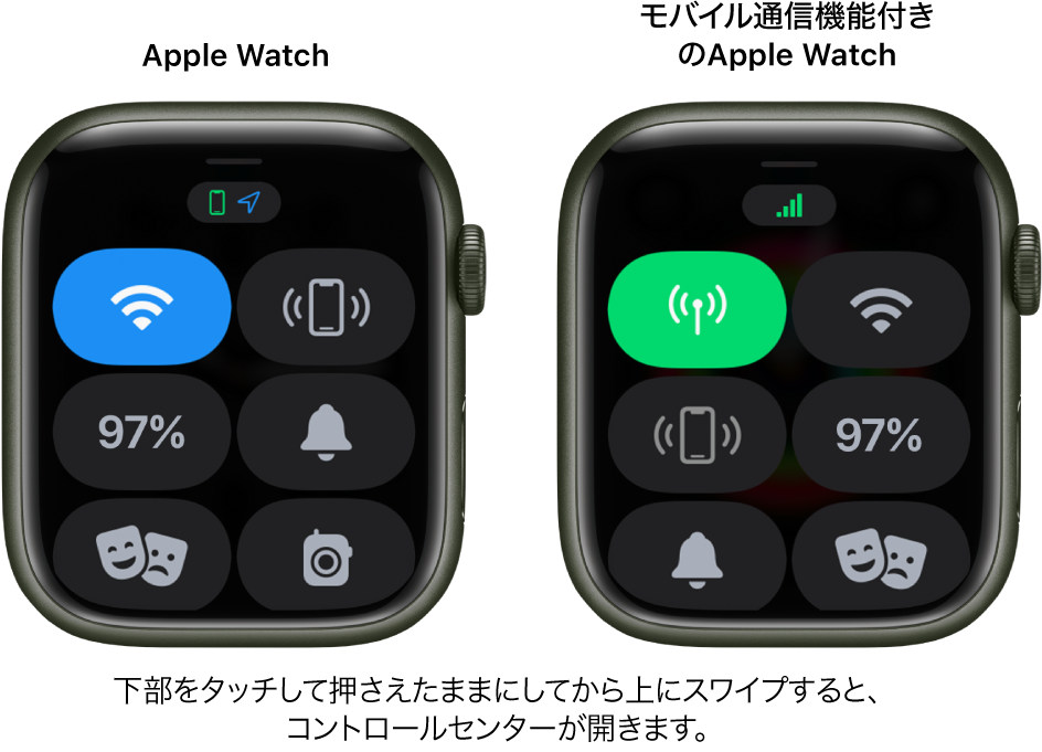 2つのイメージ: 左側はモバイル通信機能のないApple Watch。コントロールセンターが表示されています。左上にWi-Fiボタン、右上にiPhone呼出ボタン、中央左にバッテリー残量ボタン、中央右に消音モードボタン、左下にシアター・モード・ボタン、右下にトランシーバーボタンが表示されています。右側のイメージは、モバイル通信機能付きのApple Watchを示しています。コントロールセンターの左上にモバイル通信ボタン、右上にWi-Fiボタン、中央左にiPhone呼出ボタン、中央右にバッテリー残量ボタン、左下に消音モードボタン、右下にシアター・モード・ボタンが表示されています。