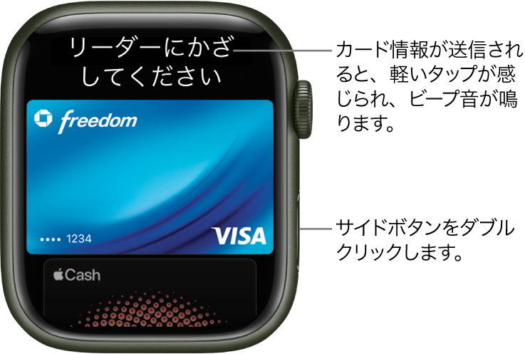 Apple Payの画面。上部に「リーダーにかざしてください」と表示されています。カード情報が送信されると、軽い触覚があり、ビープ音が鳴ります。