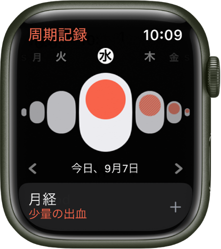 「周期記録」画面が表示されているApple Watch。