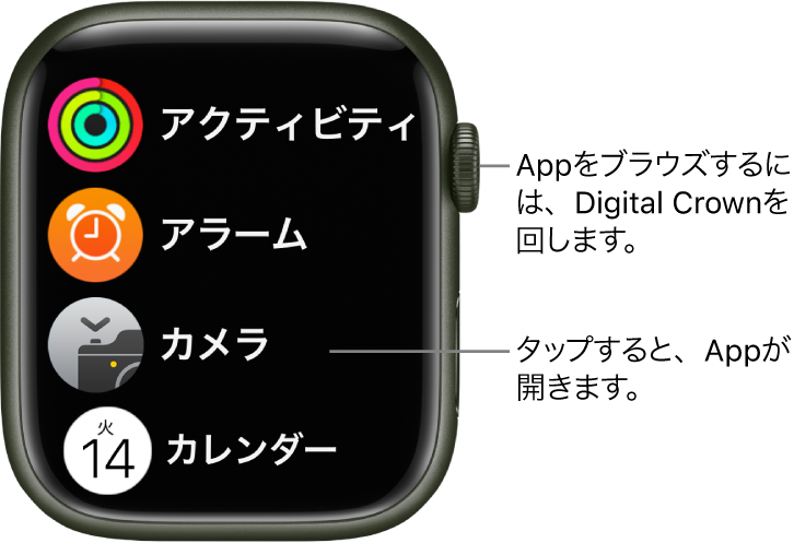 リスト表示のApple Watchのホーム画面。Appがリスト表示されています。いずれかのAppをタップすると、Appが開きます。スクロールすると、ほかのAppが表示されます。