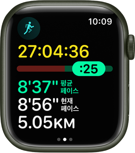 실외 달리기 운동의 페이스 분석 화면이 표시된 Apple Watch의 운동 앱. 상단에는 달리기 지속 기간이 있음. 아래에는 얼마나 달렸고 페이스보다 앞서거나 뒤쳐져 있는지 보여주는 슬라이더가 있음. 그 아래에는 평균 페이스, 현재 페이스 및 거리가 있음.