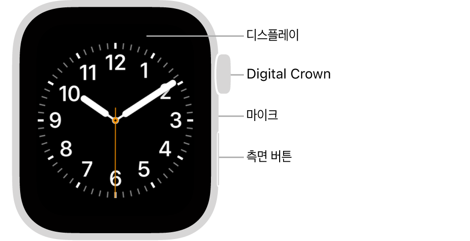 시계 페이스를 보여 주는 디스플레이와 시계 측면에 Digital Crown, 마이크 및 측면 버튼이 위에서부터 아래로 보이는 Apple Watch(2세대)의 전면.