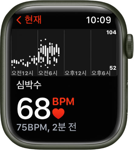 왼쪽 하단에 현재 심박수가 표시되어 있고 그 아래 작게 마지막 확인 기록이 있고 하루 심박수 기록 위에 차트가 있는 심박수 앱 화면.